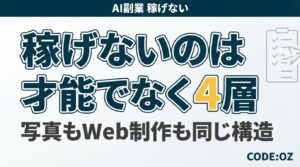 AI副業が稼げない理由を、売上の4つの層に分けて示したアイキャッチ画像