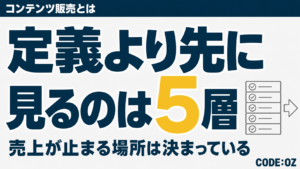 コンテンツ販売の仕組みを解説する記事のアイキャッチ画像。定義より先に見るのは、お金が入るまでの5つの段階