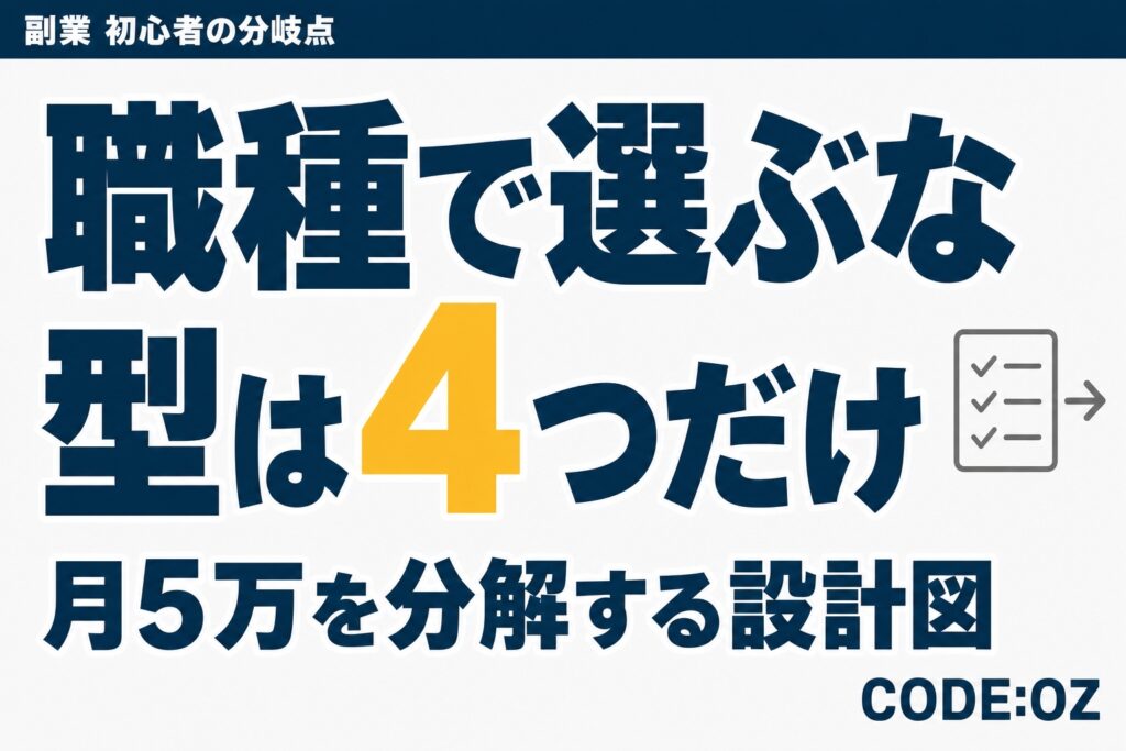 職種ではなく4つの型から副業を選ぶ記事のアイキャッチ画像