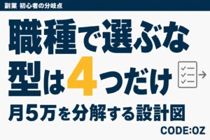 職種ではなく4つの型から副業を選ぶ記事のアイキャッチ画像