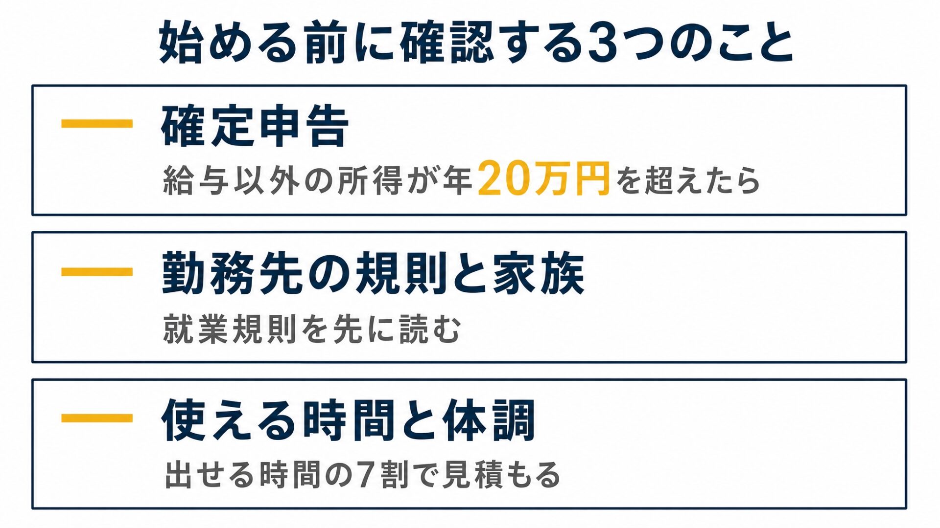 始める前に確認する税金と勤務先の規則と時間の見積もりを示した図解(50代女性の在宅副業の解説記事より)