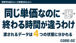 記事「CADトレースの副業は在宅で受けられるのか」のアイキャッチ画像です。同じ単価でも終わる時間が違う理由を扱っています。