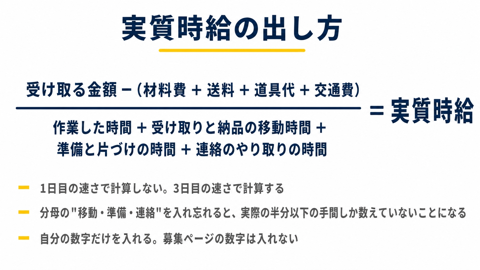 図解2『実質時給の出し方』。中央に分数の形で式を大きく置く。分子=『受け取る金額 −(材料費 + 送料 + 道具代 + 交通費)』。分母=『作業した時間 + 受け取りと納品の移動時間 + 準備と片づけの時間 + 連絡のやり取りの時間』。式の右に『=