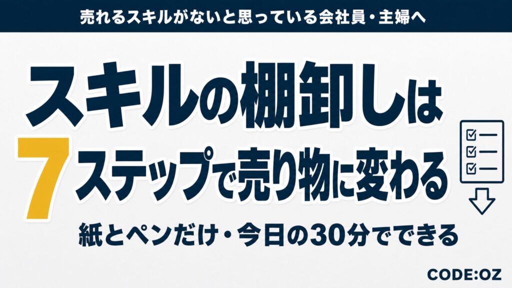 スキルの棚卸しのやり方を解説する記事のアイキャッチ画像。書き出したものを売り物に変える7ステップ
