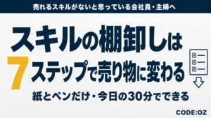 スキルの棚卸しのやり方を解説する記事のアイキャッチ画像。書き出したものを売り物に変える7ステップ