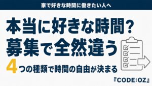 記事「在宅のデータ入力で、好きな時間に働ける副業と働けない副業の見分け方」のアイキャッチ画像。本当に好きな時間?募集で全然違う